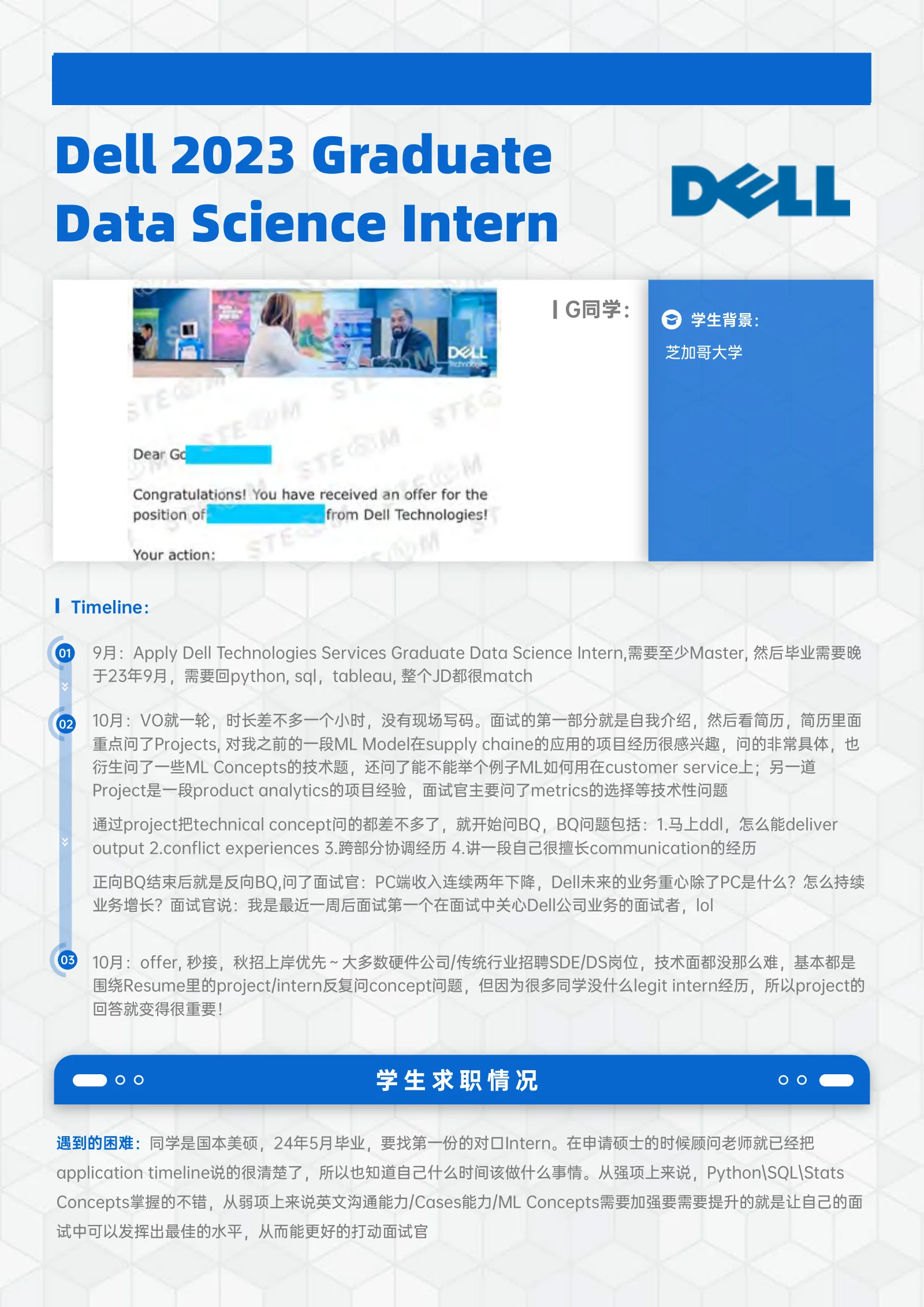 Dell Graduate Dell Graduate Data Science Intern G同学: 案例展示页