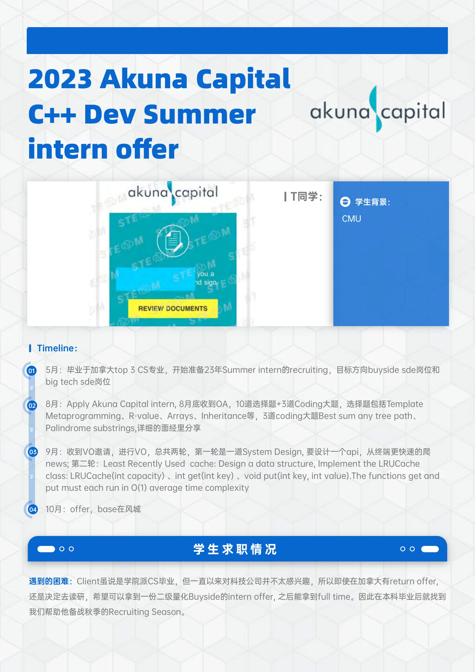 Citadel Akuna Capital C++ Dev Summer intern 案例展示页