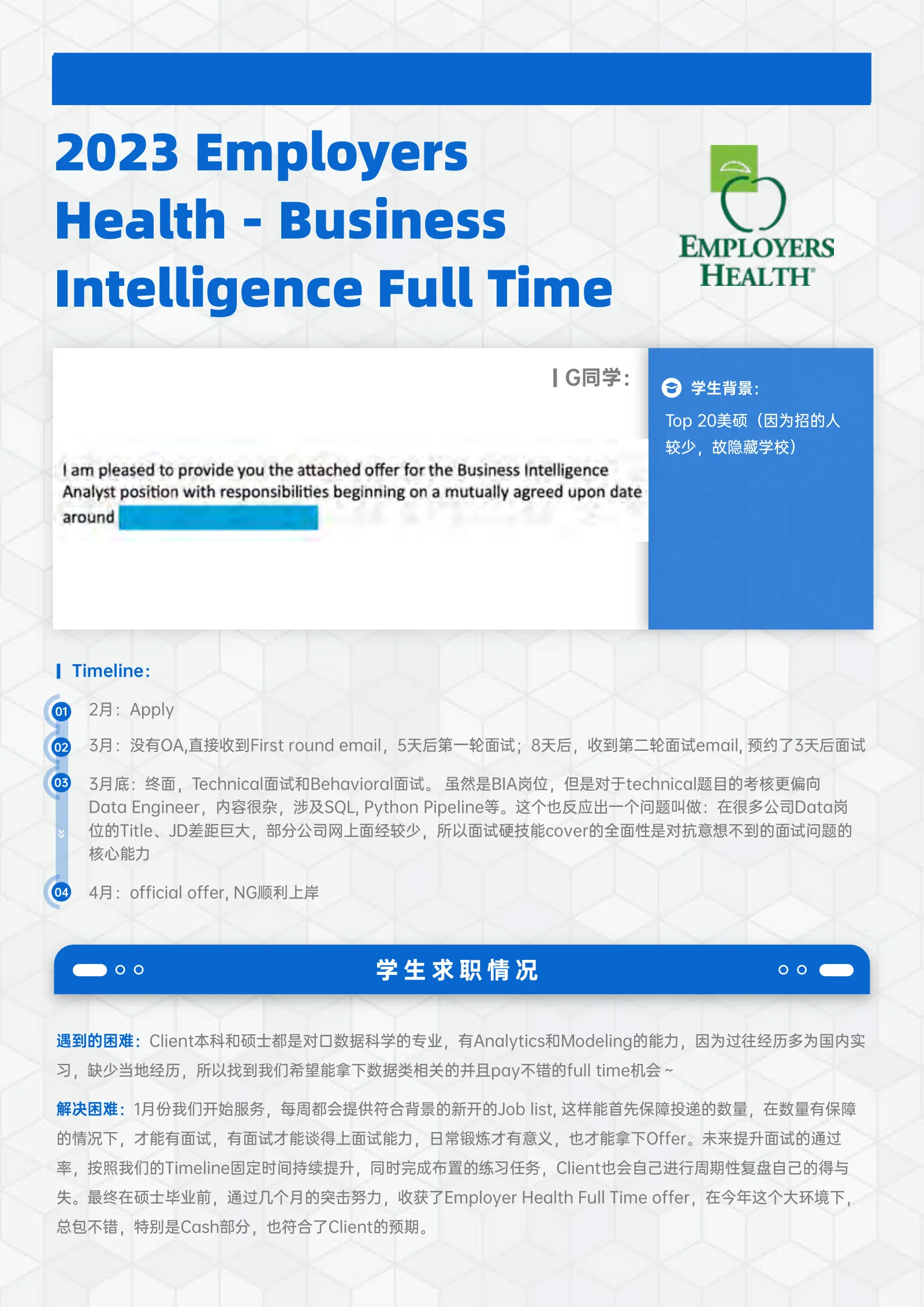 STEM 案例 Employers Health - Business Intelligence Full Time 案例展示页