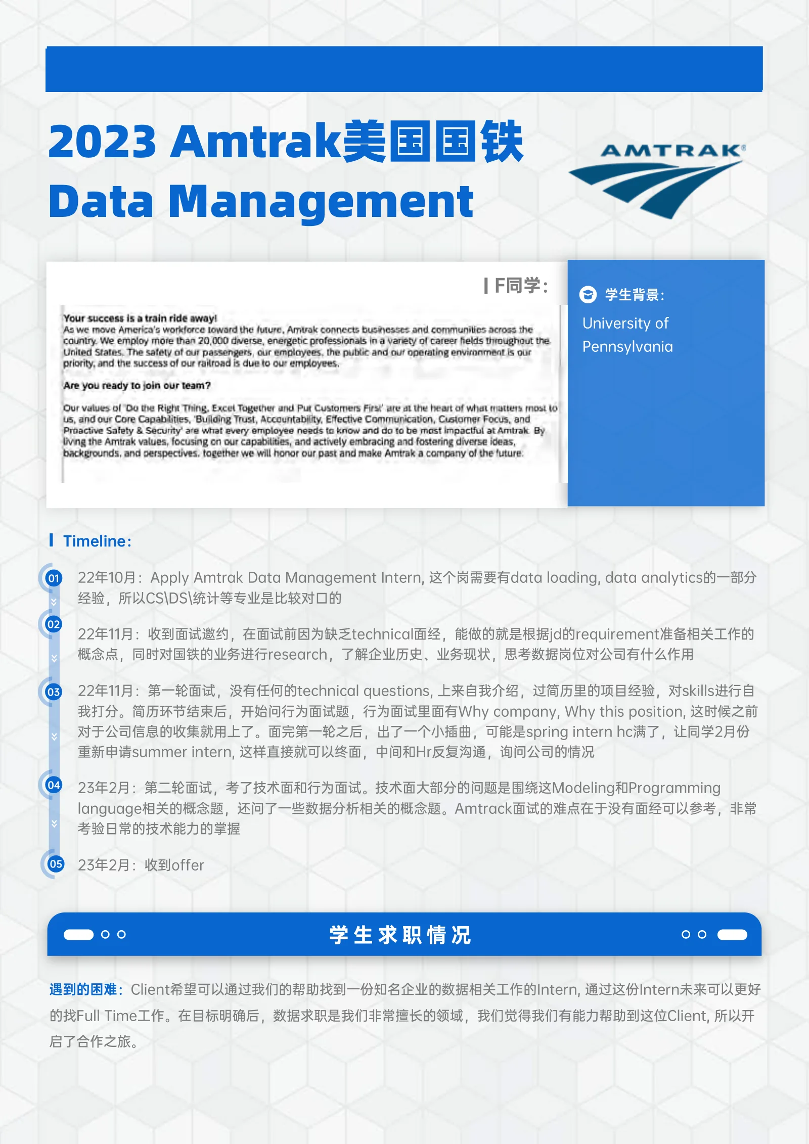 Amtrak美国国铁 Data Management 案例展示页