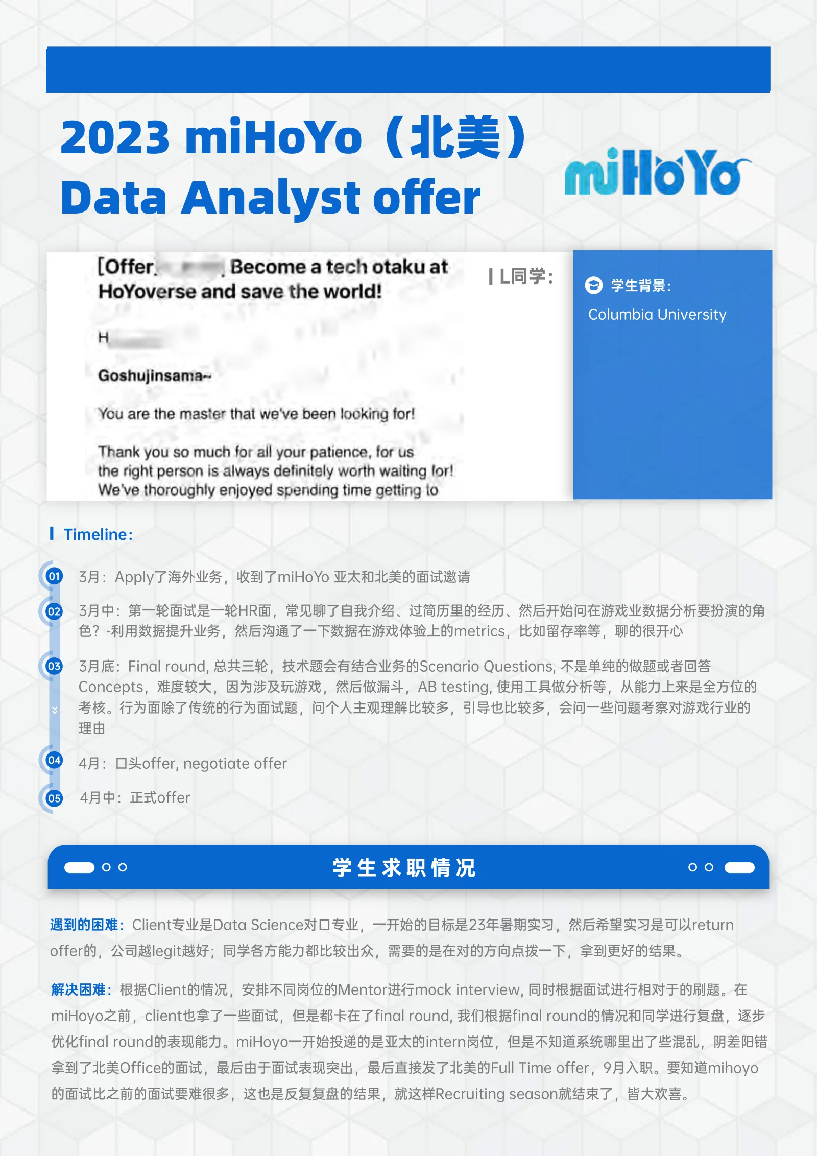 miHoYo(北美 ) Data Analyst 案例展示页