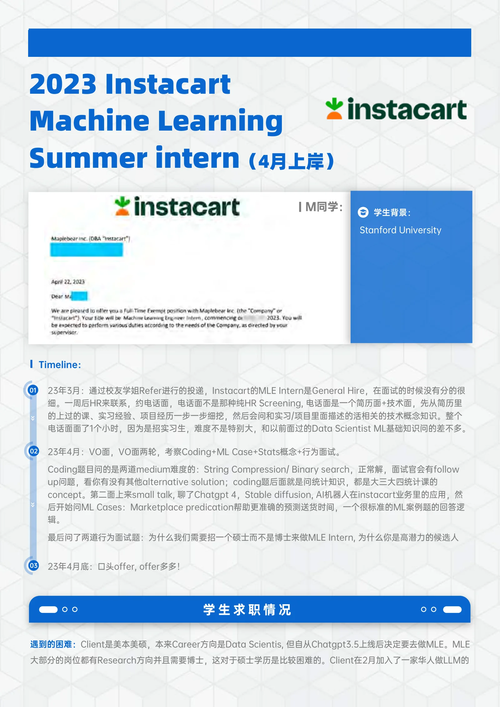 Instacart Machine Learning Summer intern(4月上岸) 案例展示页