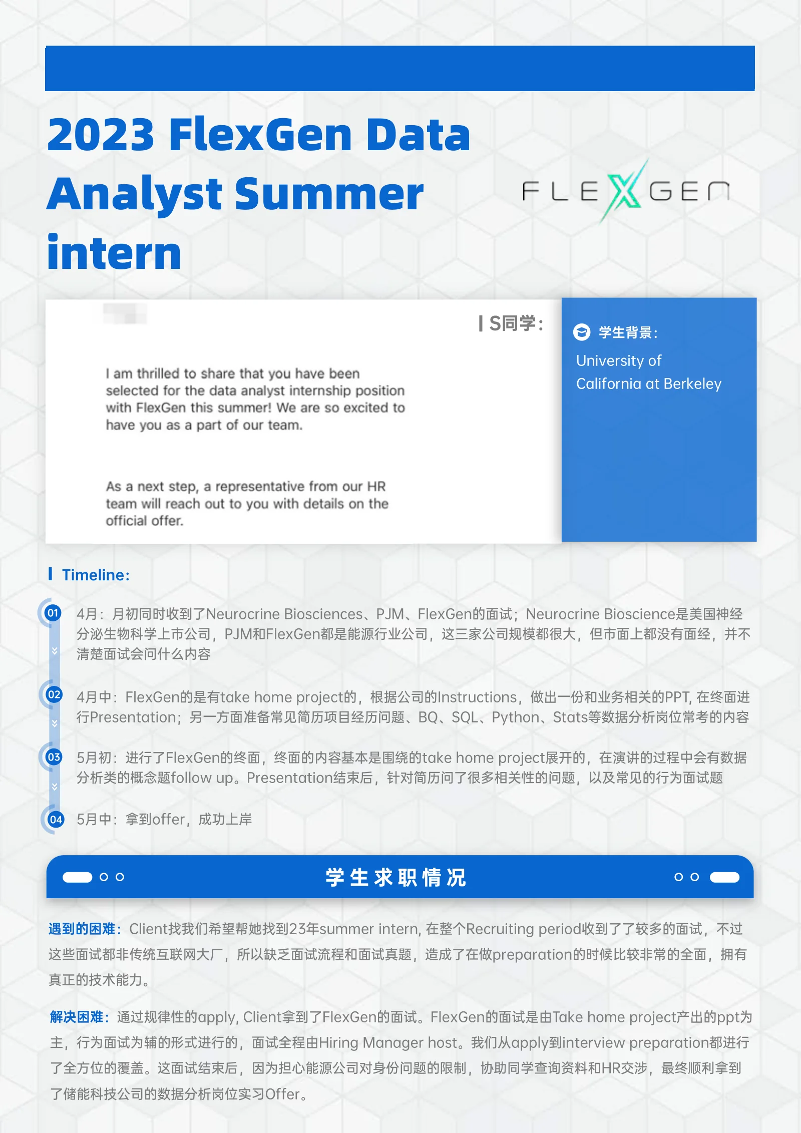 FlexGen Data Analyst Summer intern 案例展示页