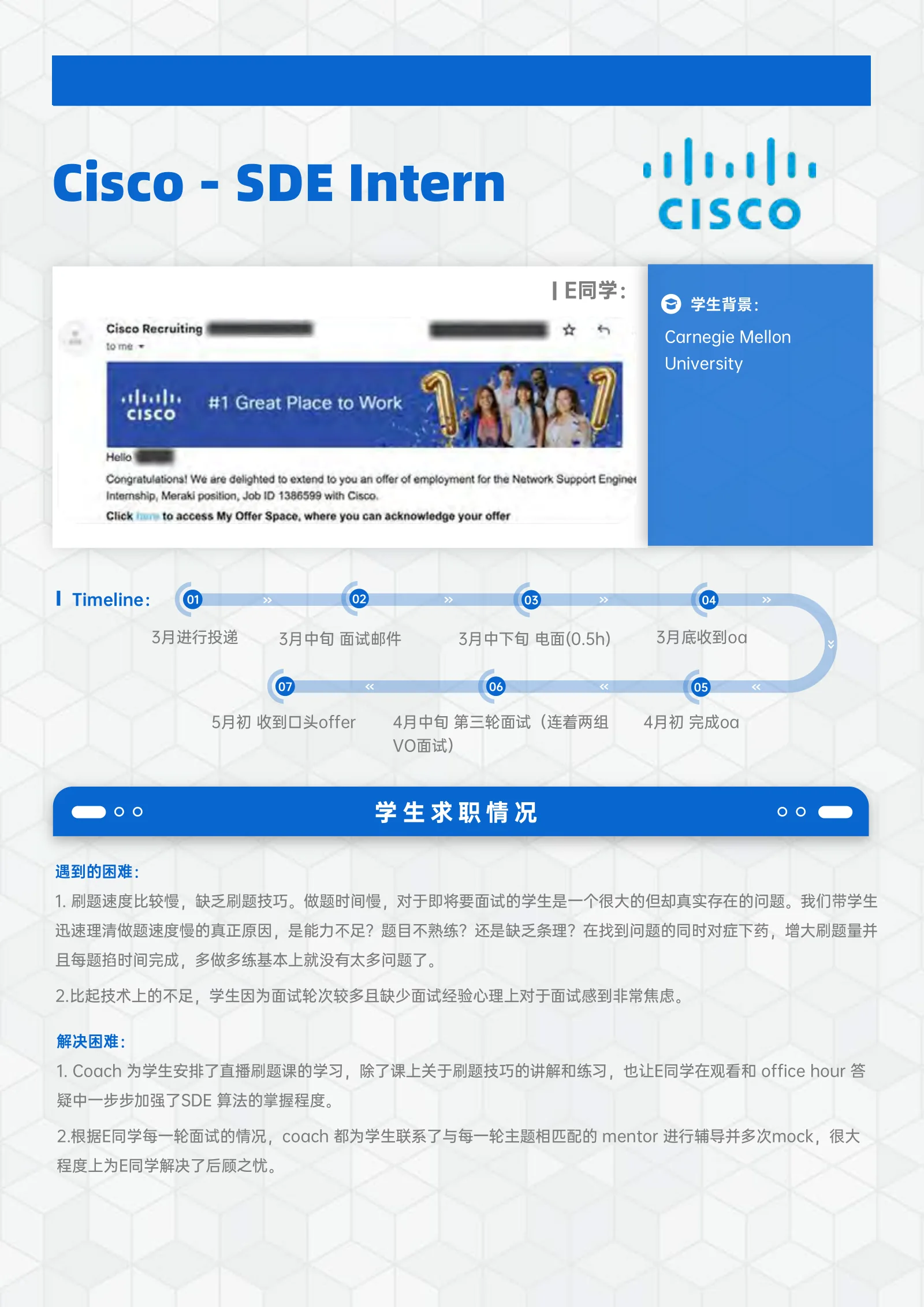 Cisco SDE Intern 案例展示页