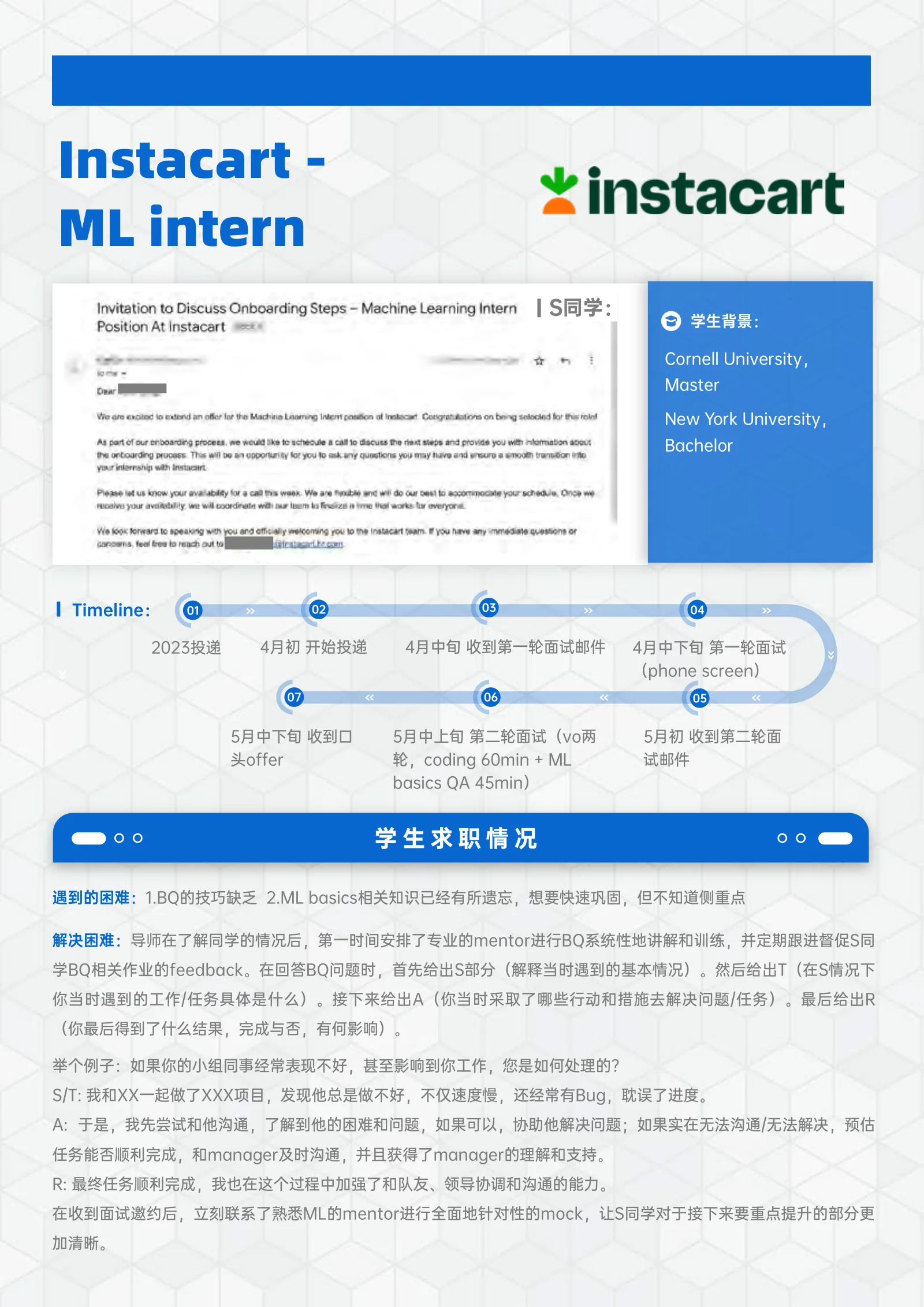 Instacart - ML intern S同学: 案例展示页