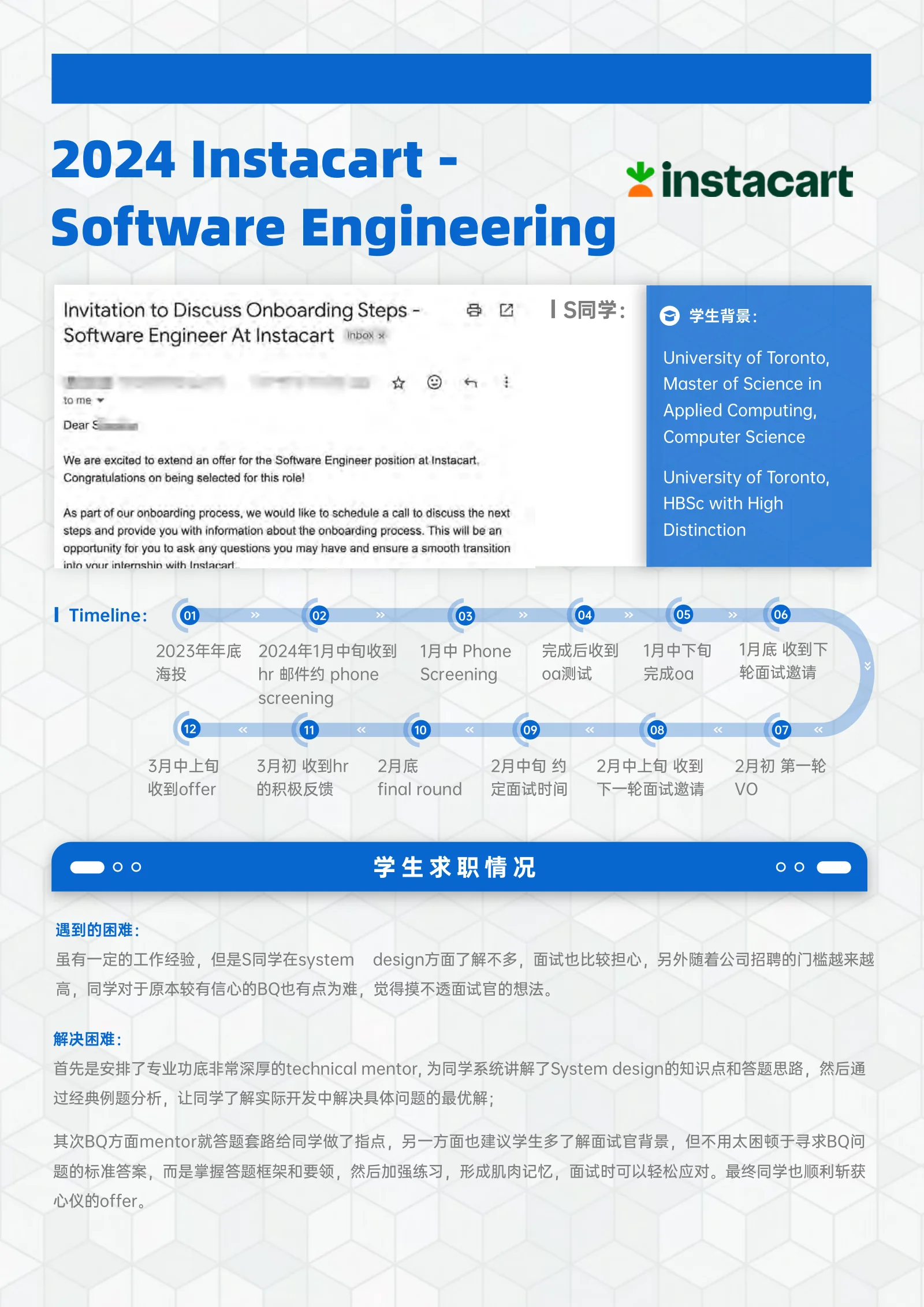 Instacart Software Engineering 案例展示页