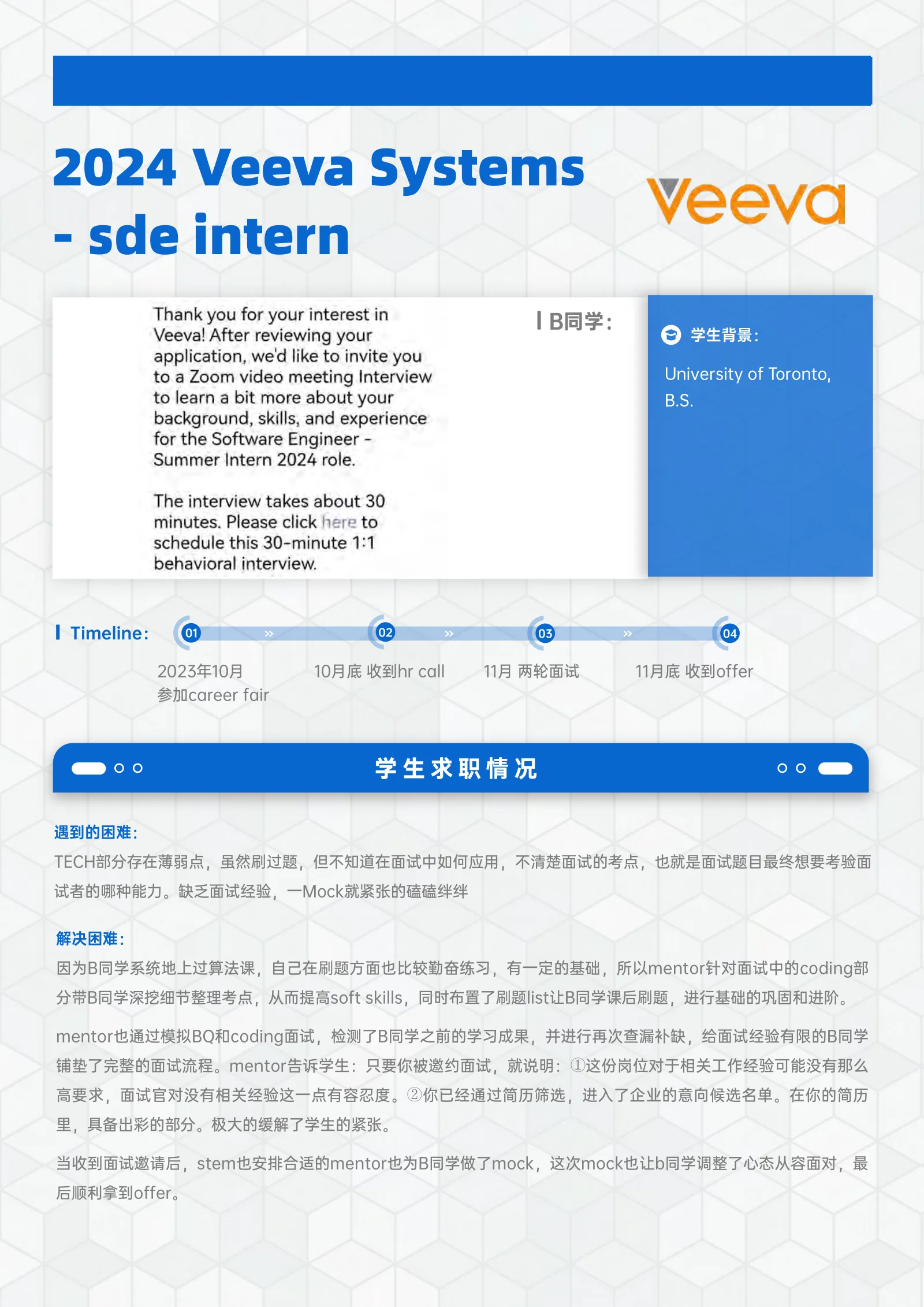 Veeva Systems sde intern 案例展示页