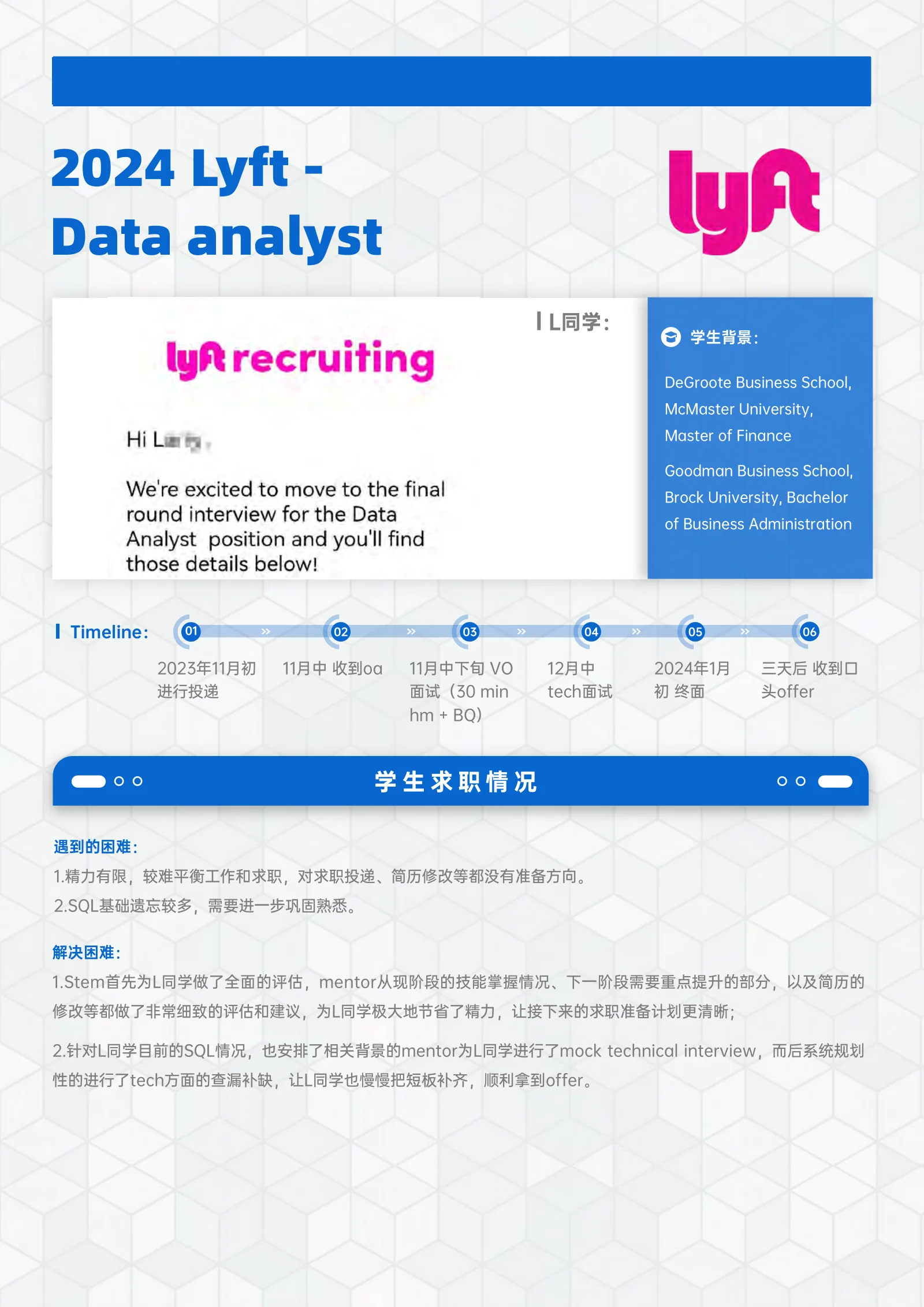 Lyft Data analyst 案例展示页