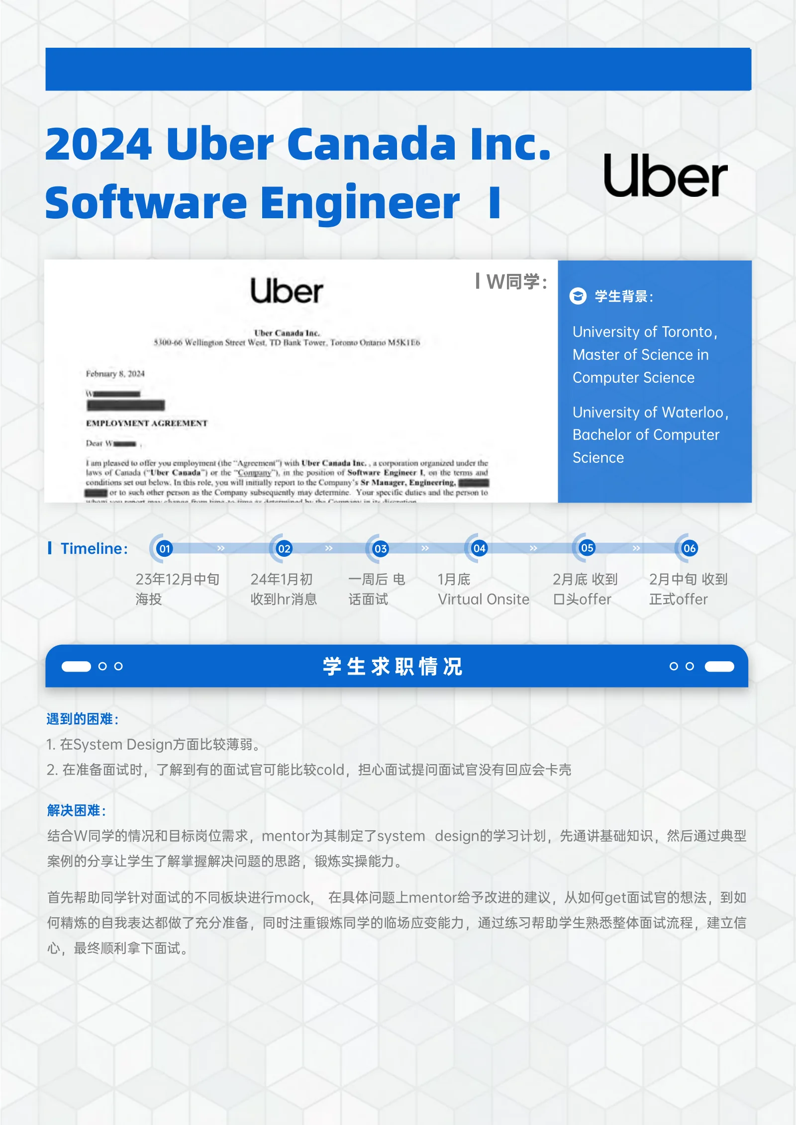 Uber Canada Inc . Software Engineer Ⅰ 案例展示页