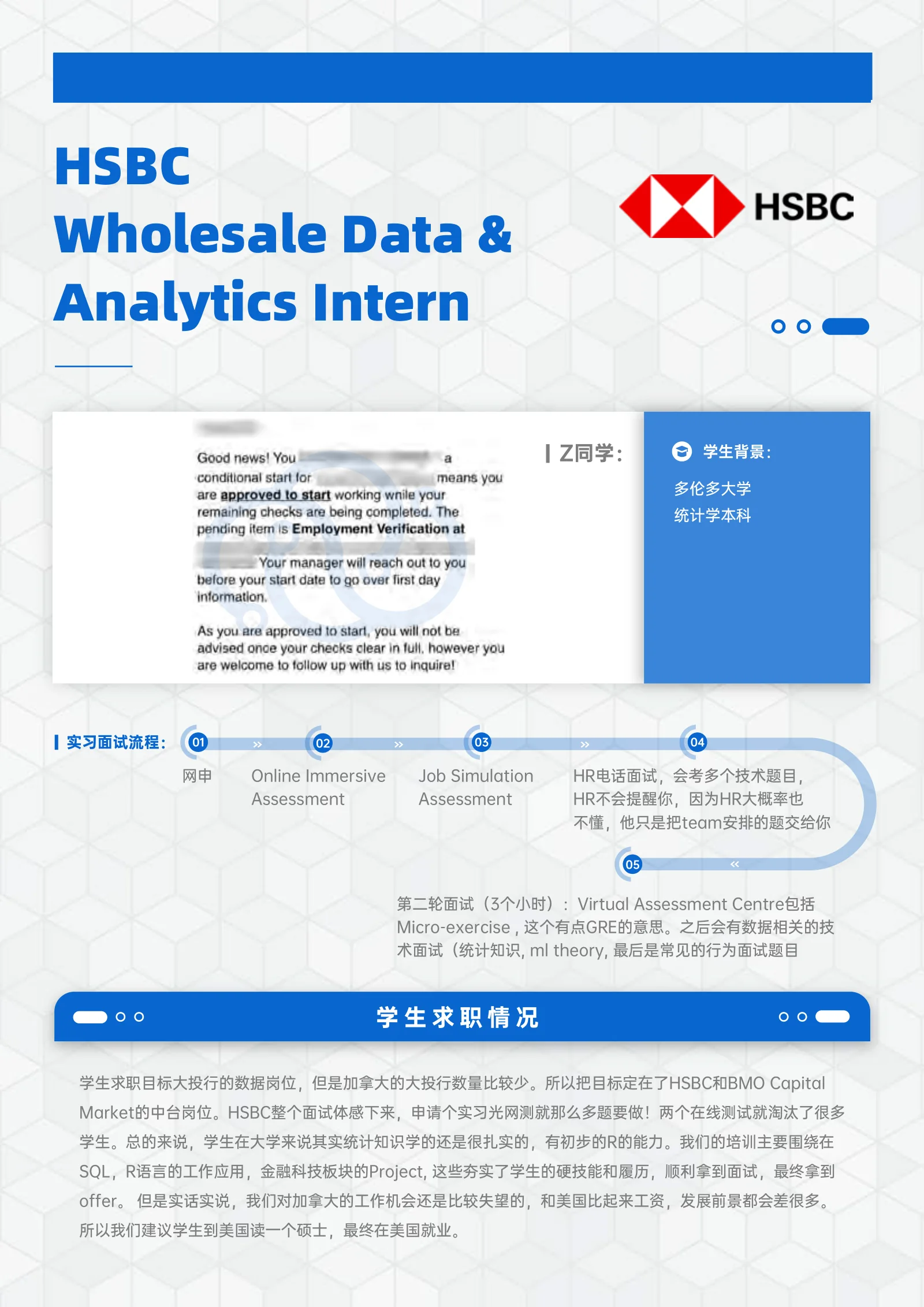 HSBC Wholesale Data & Analytics Intern 案例展示页
