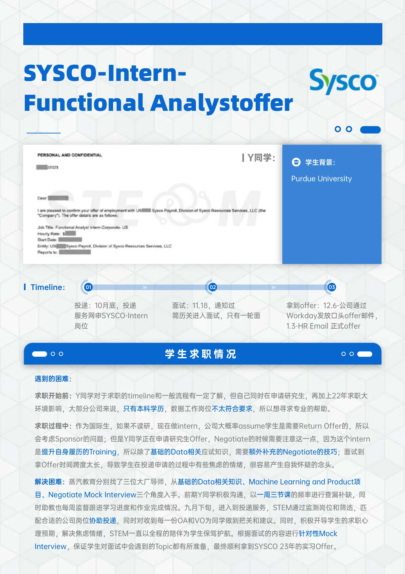 SYSCO Intern- Functional Analystoffer 案例展示页