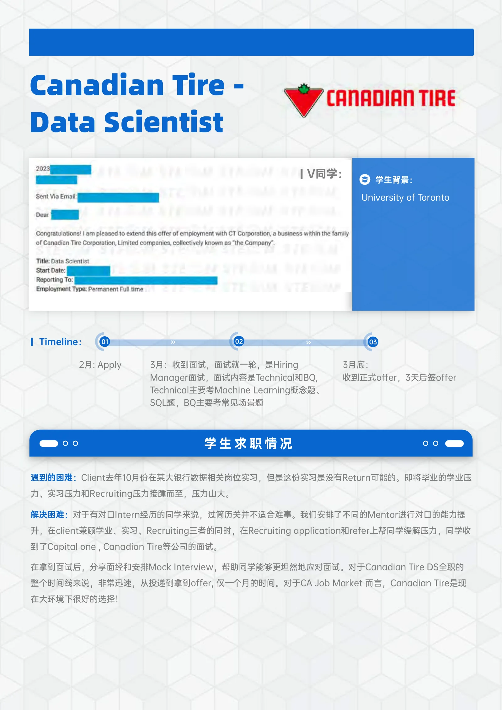 Capital One Canadian Tire - Data Scientist 案例展示页
