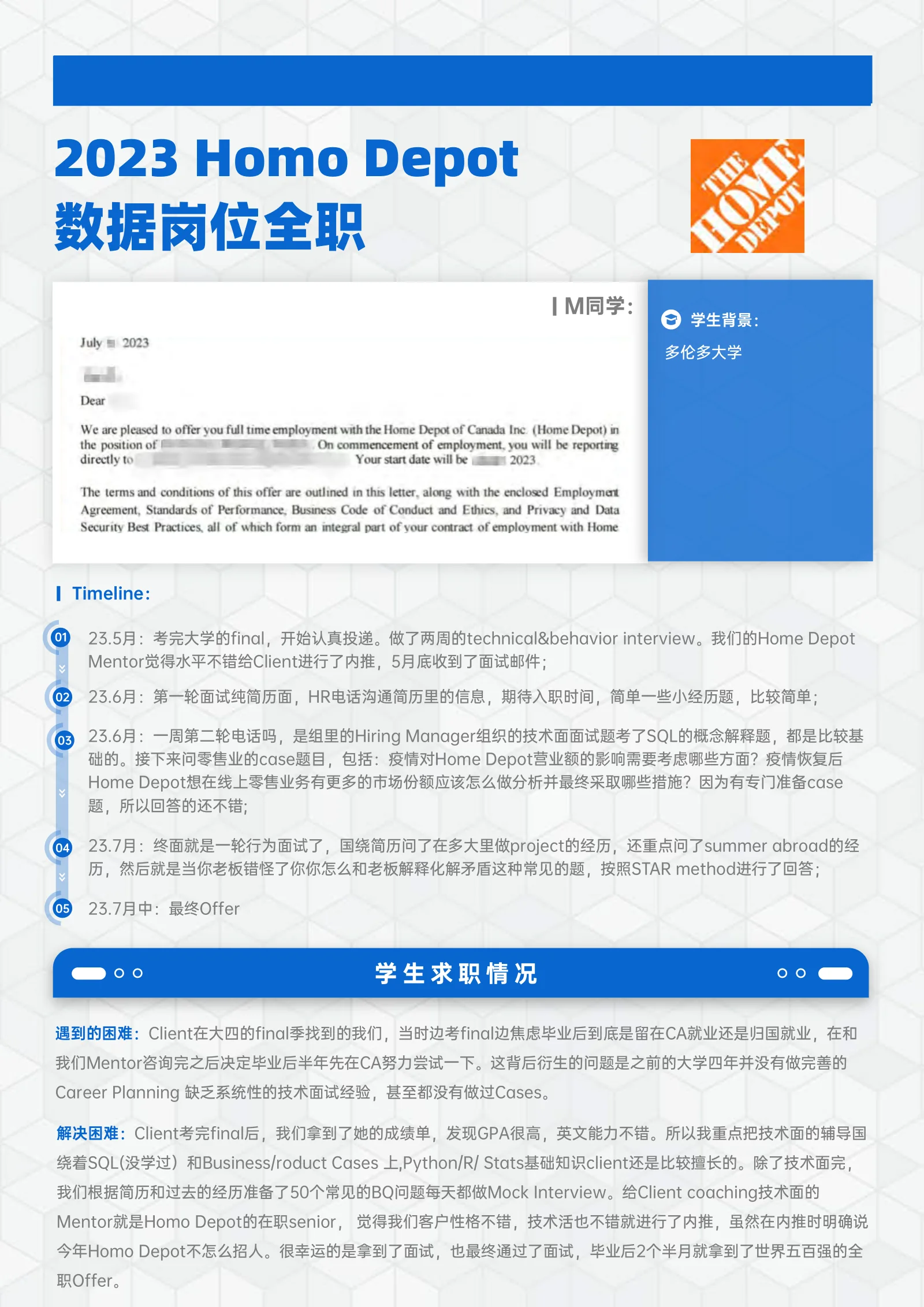 Homo Depot 数据 岗位全职 M同学: C同学: 案例展示页