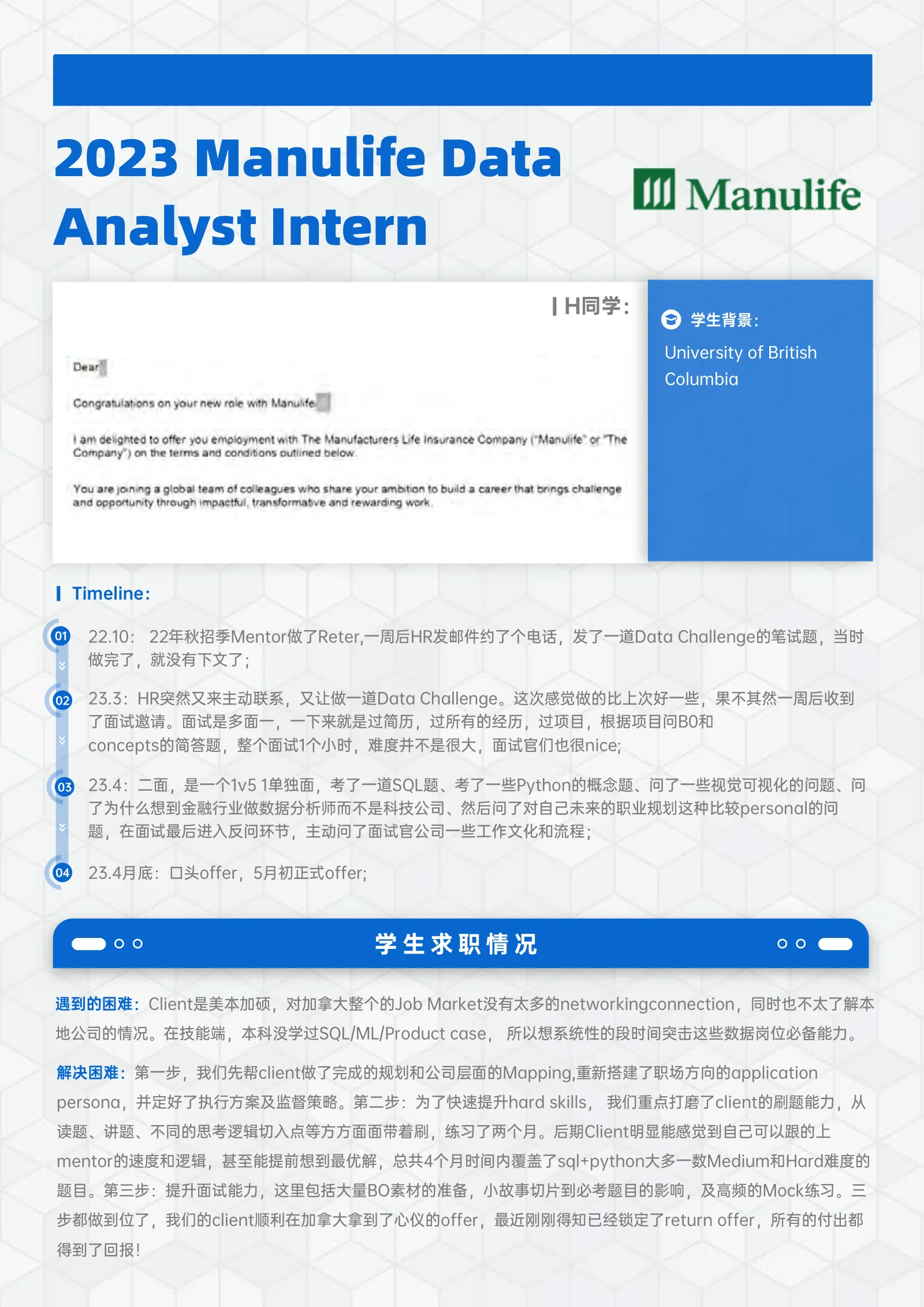 Manulife Data Analyst Intern H同学: C同学: 案例展示页