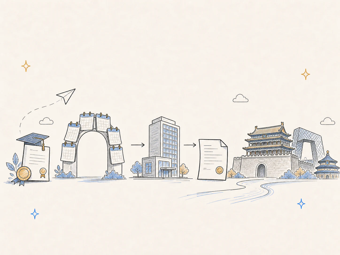 2026 北京留学生落户指南：两年期限、360 天与单位条件主题插画