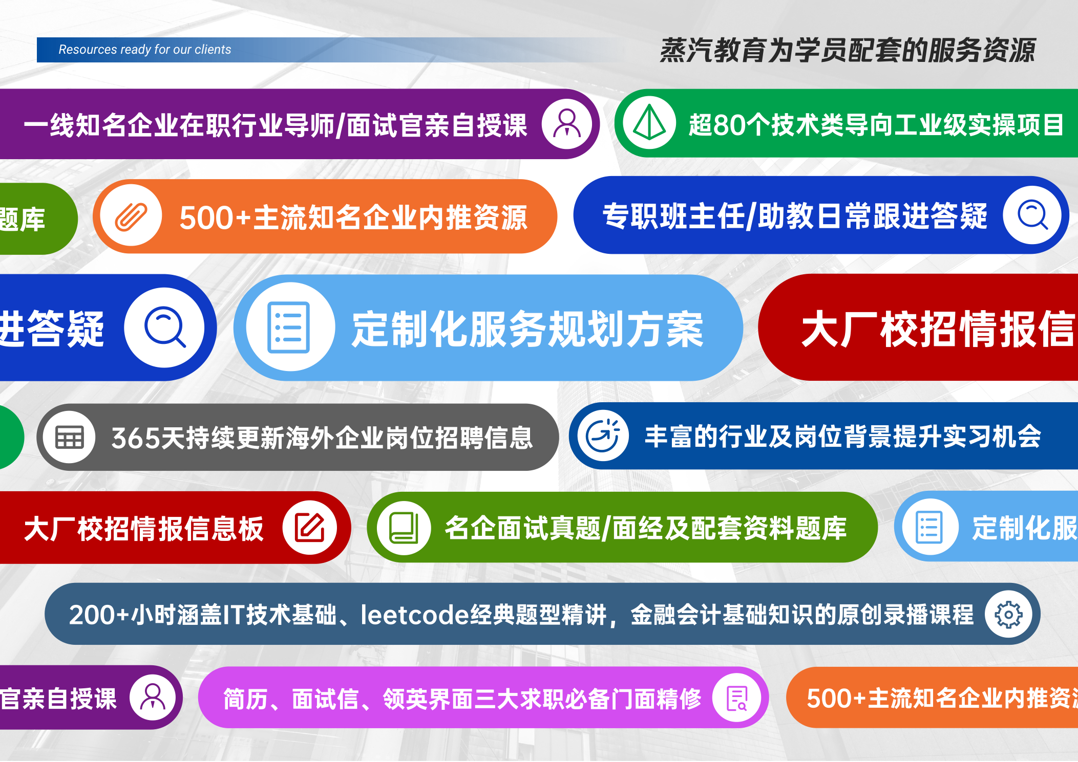 蒸汽教育资源体系